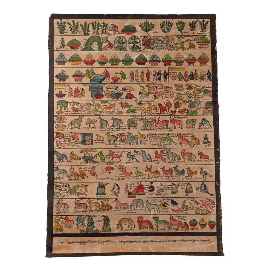 Vintage Tibetan Buddhist Hand-Painted Thangka